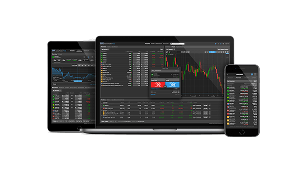 Saxo forex commission