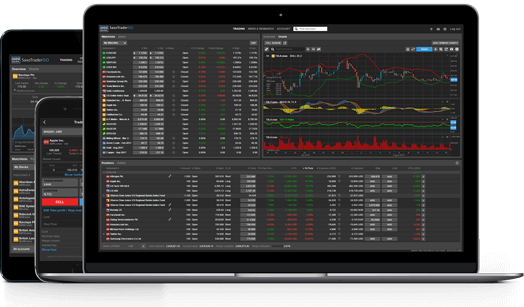 Saxo forex