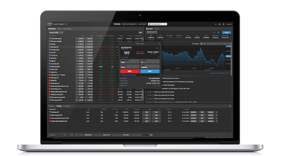 Laptop with SaxoTraderGO and CFDs