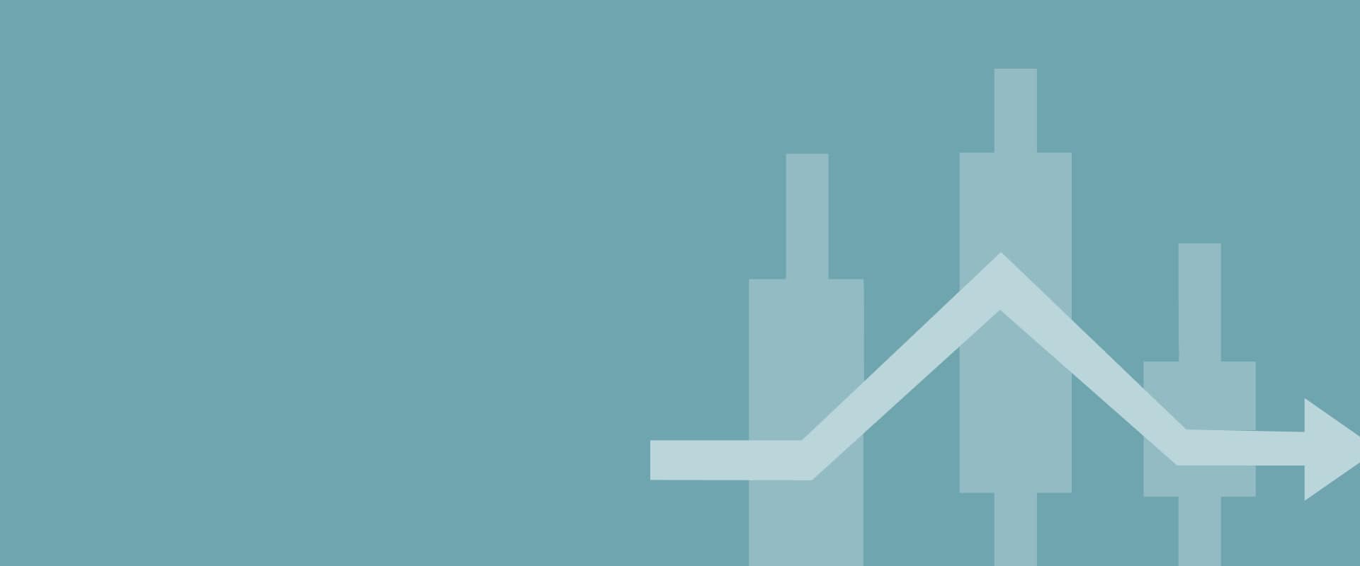 How to re-evaluate your portfolio during a market sell off | Saxo