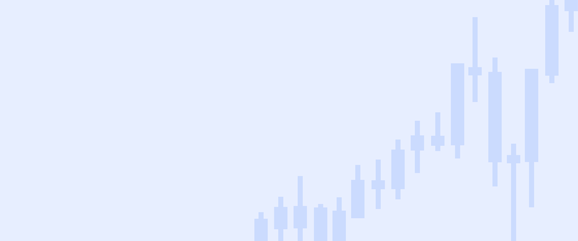 How to navigate market volatility with a diversified portfolio | Saxo
