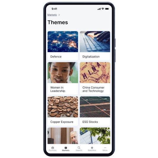 MENA-SaxoInvestor-Themes - 1