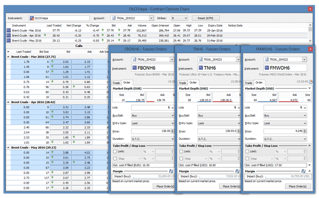 new futures
