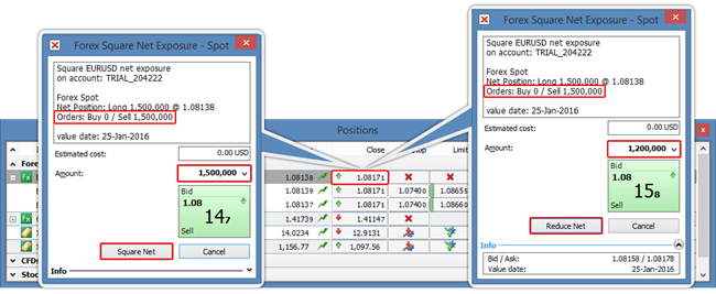 Saxo bank managed forex accounts