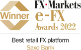 Best Retail FX Platform 2022