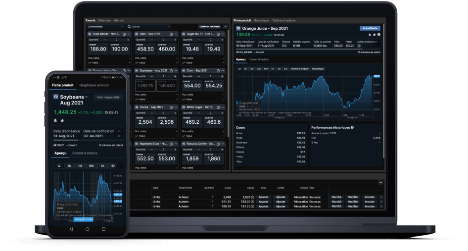 commodities-fr-multic