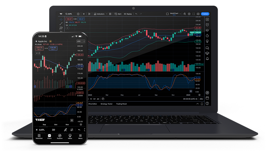 TradingView-desktop-phone-front-V2-D