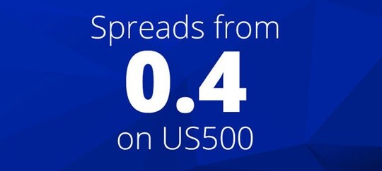 CFDs