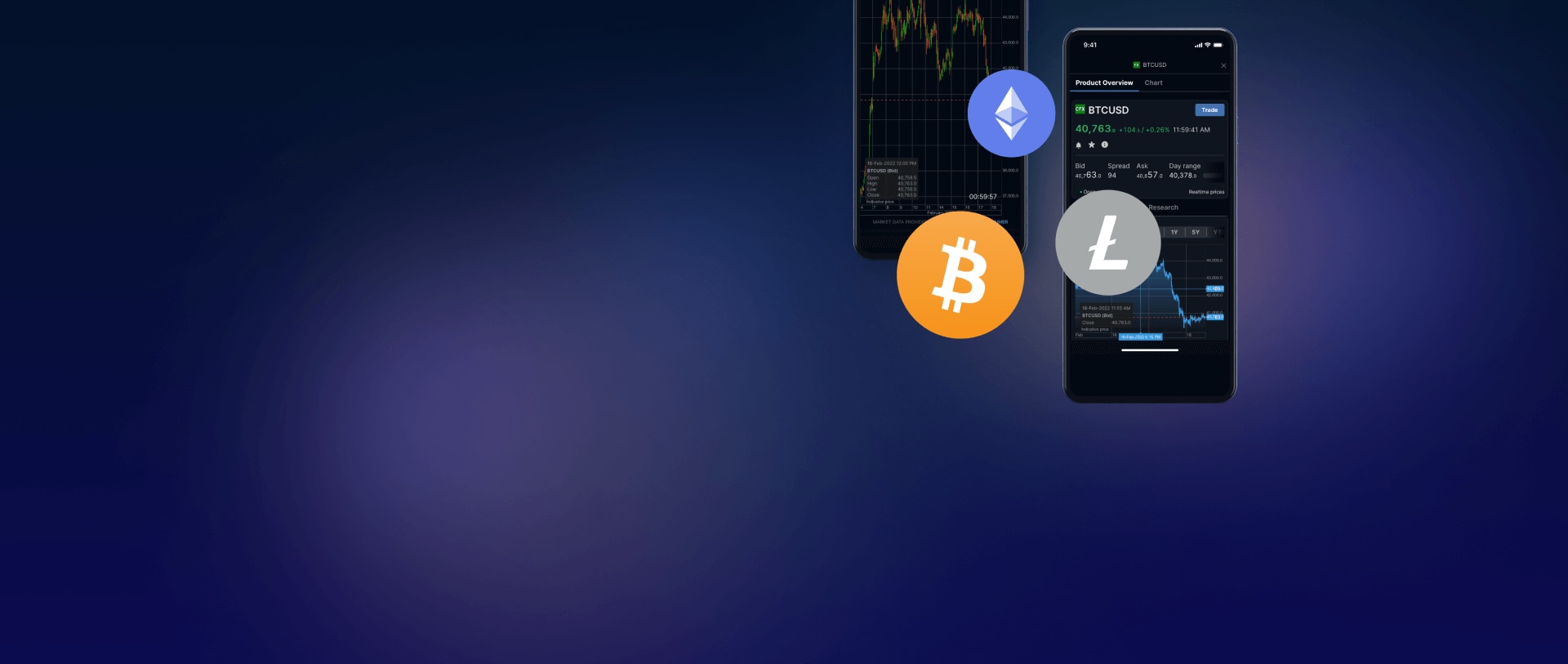Crypto Market Update