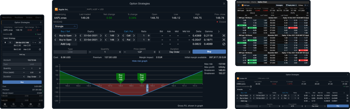 Risk Management In The Sgx: Advanced Listed Options Strategies Risk Management In The Sgx: Advanced Listed Options Strategies