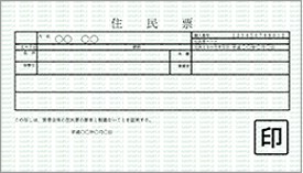 運転免許証