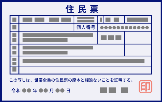 印鑑証明書（３ヶ月以内、コピー不可）