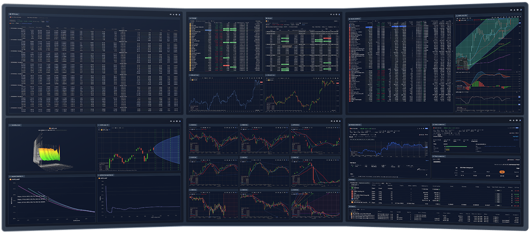 SaxoTrader Desktop showing customisable, multi-screen desktop app with powerful tools