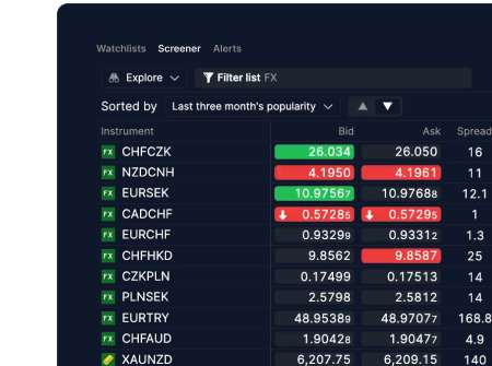 Screener showing filtered instruments