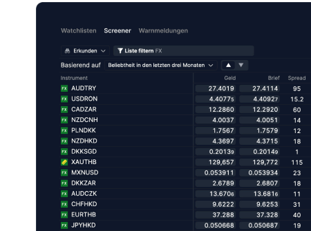 Fortgeschrittene-Tools