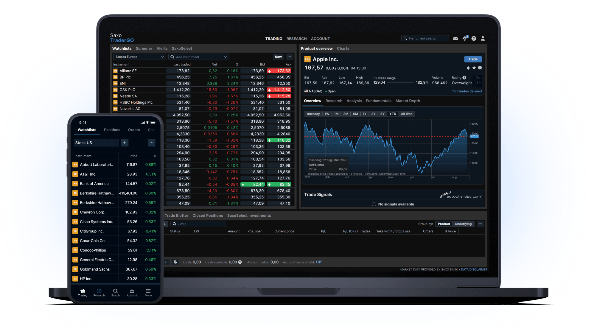 Trading Control for my friend!