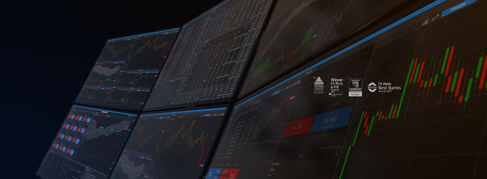 Saxo forex commission
