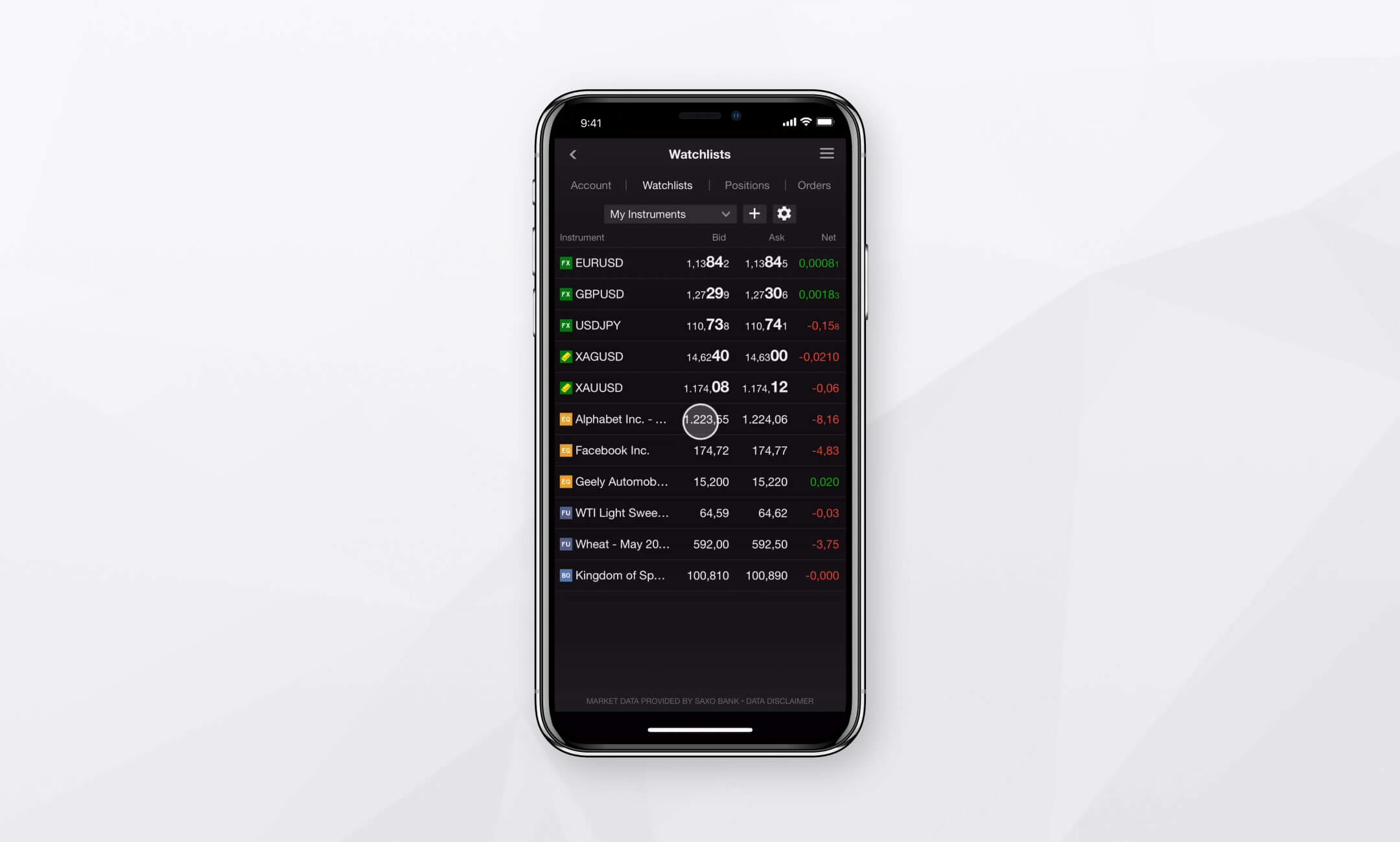 Online Trading Platform Saxotradergo Saxo Group - 