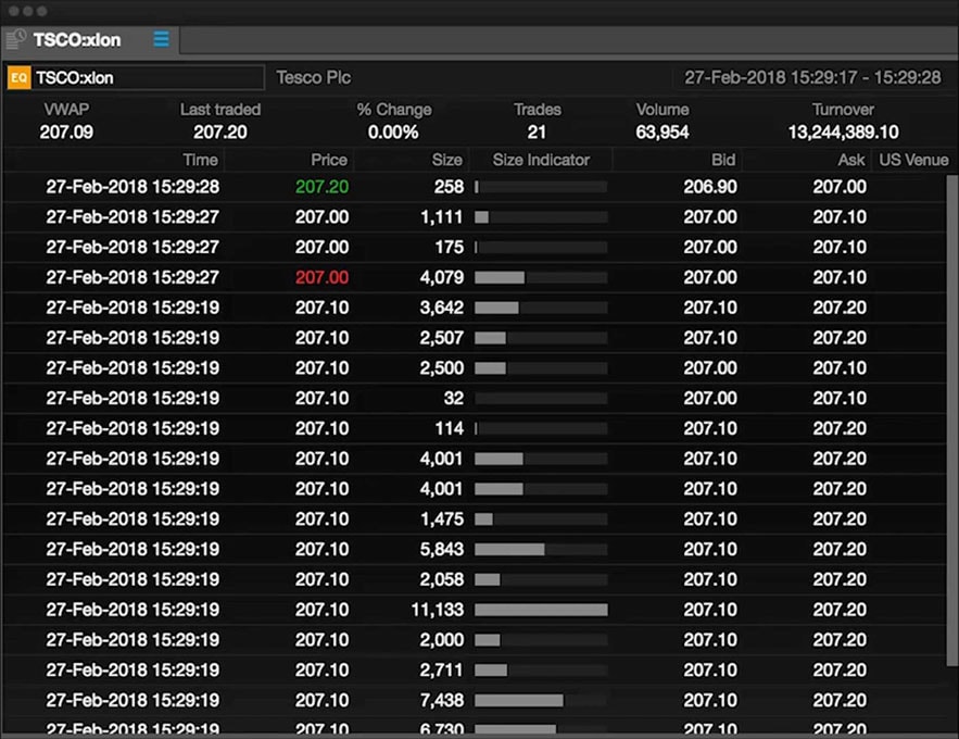 Time-sales-image-680